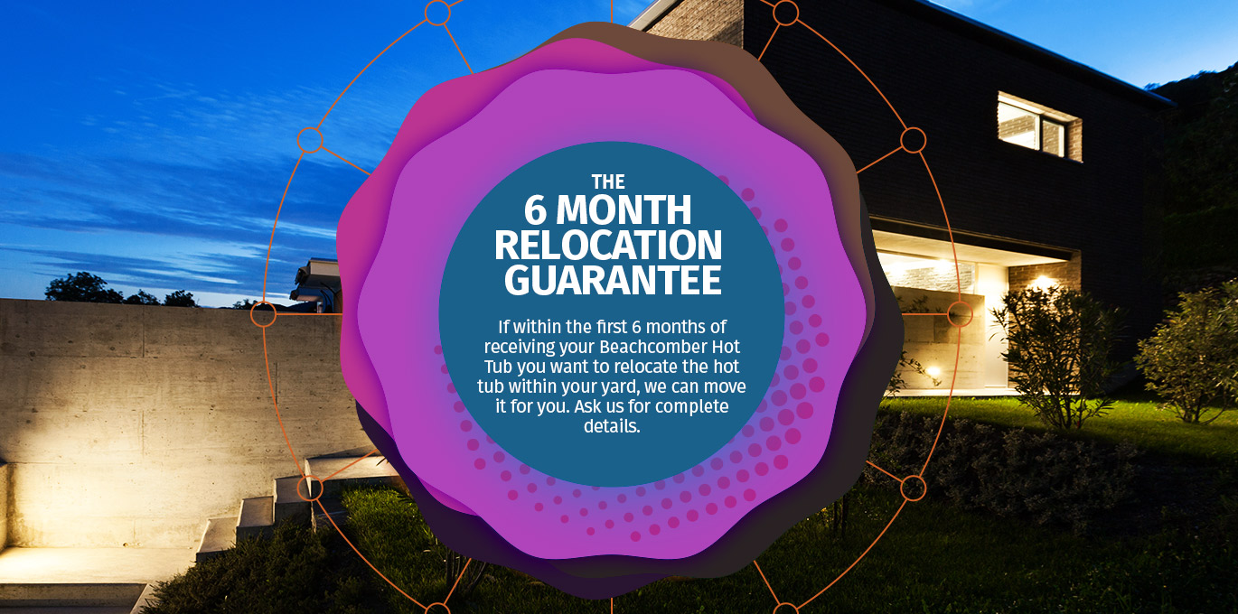 GARANTIE DE RÉINSTALLATION <br> DE 6 MOIS