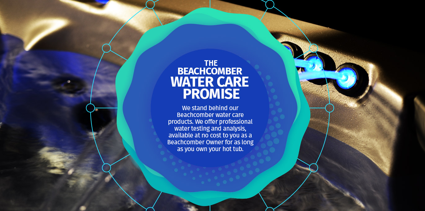 LA PROMESSE DE SOINS<br> DE L'EAU BEACHCOMBER